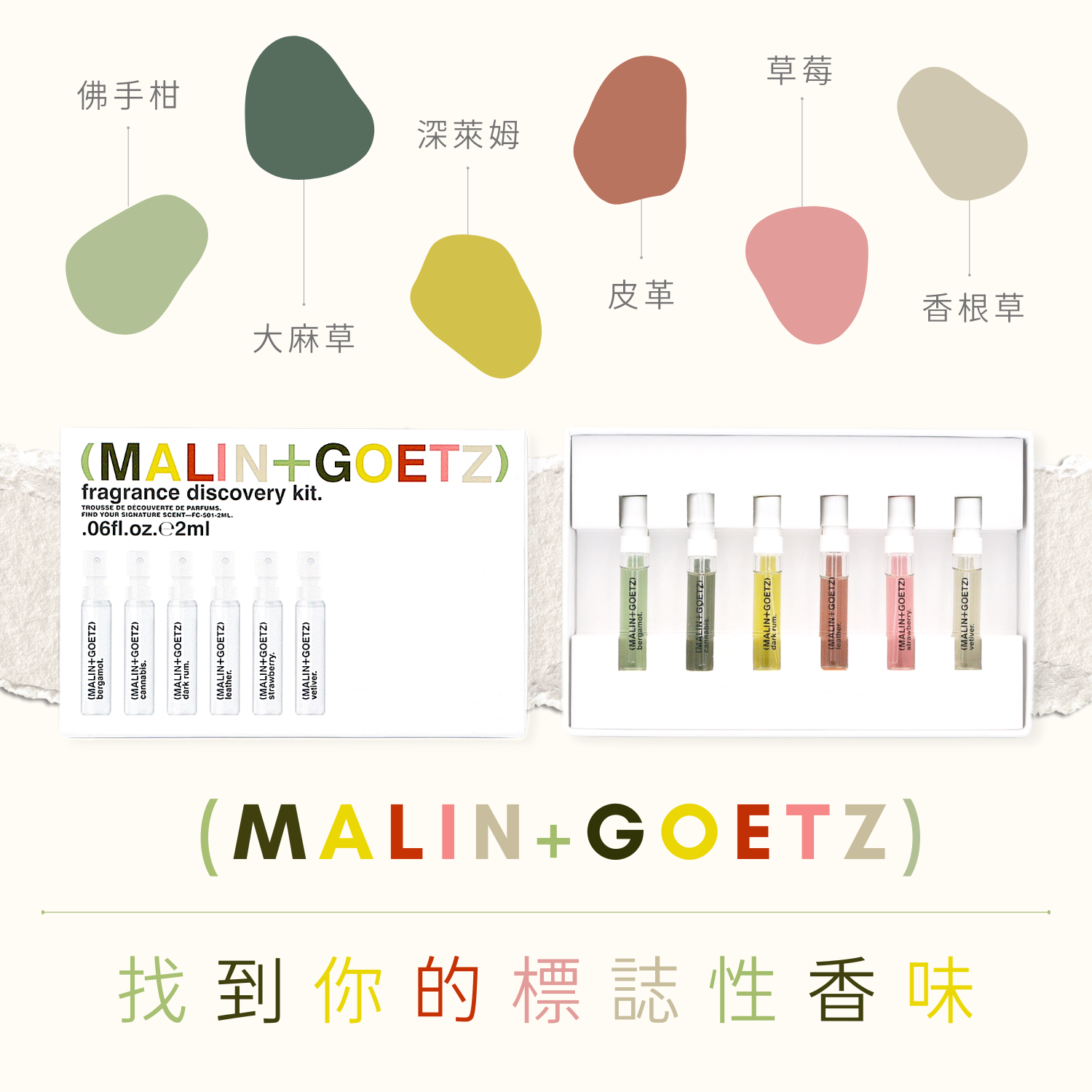 Malin+Goetz 香氛體驗組